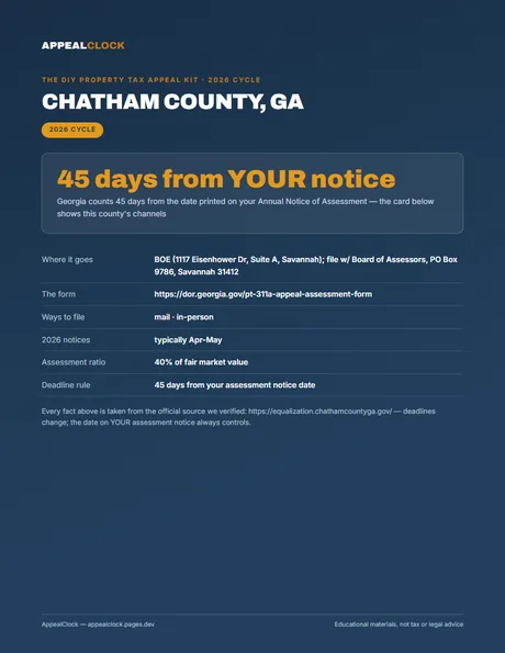 Chatham County appeal kit — cover