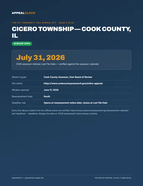 Cicero Township appeal kit — cover