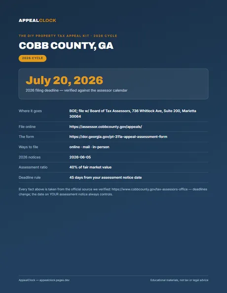 Cobb County appeal kit — cover