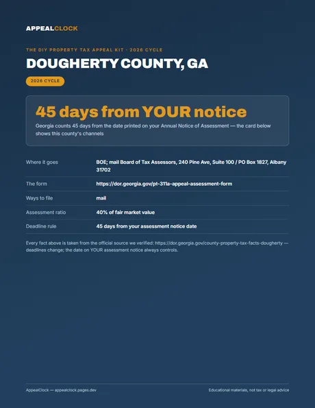 Dougherty County appeal kit — cover