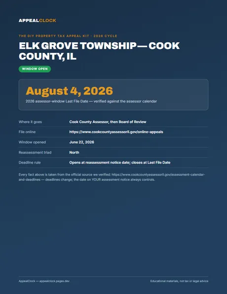 Elk Grove Township appeal kit — cover