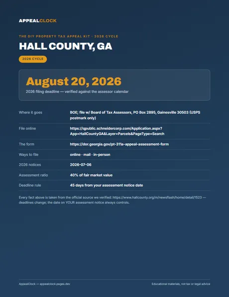 Hall County appeal kit — cover