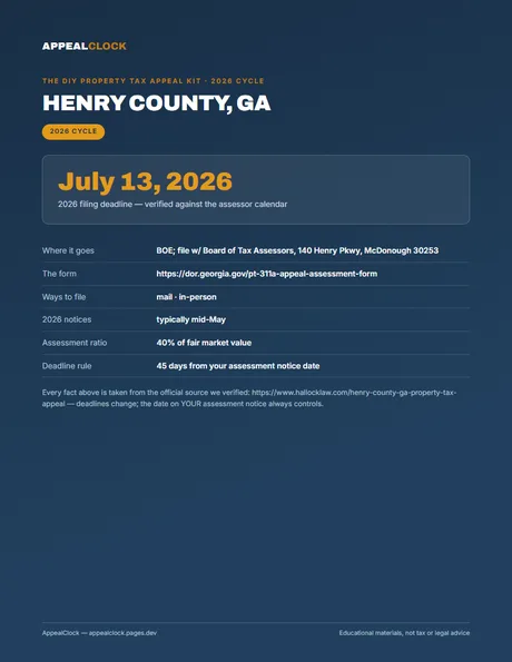Henry County appeal kit — cover