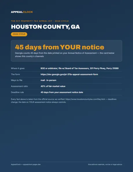 Houston County appeal kit — cover