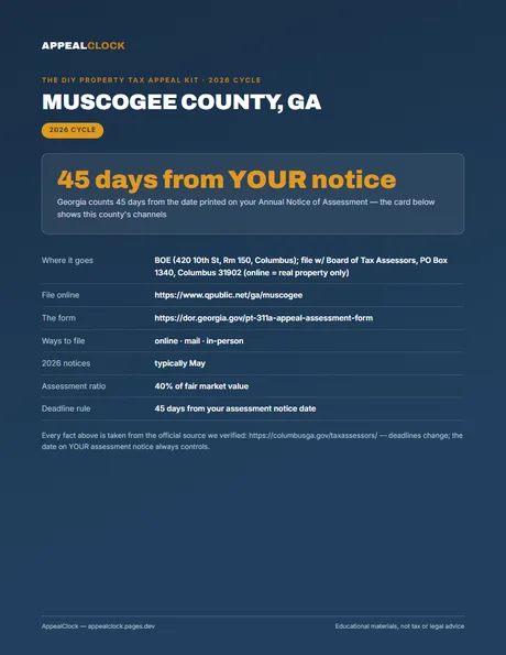 Muscogee County appeal kit — cover