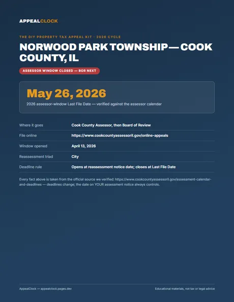 Norwood Park Township appeal kit — cover