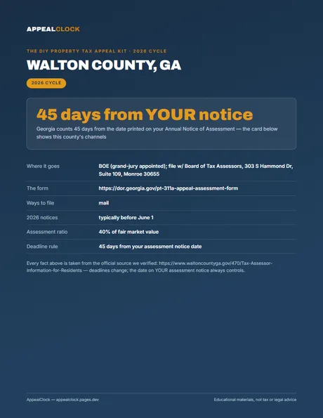 Walton County appeal kit — cover